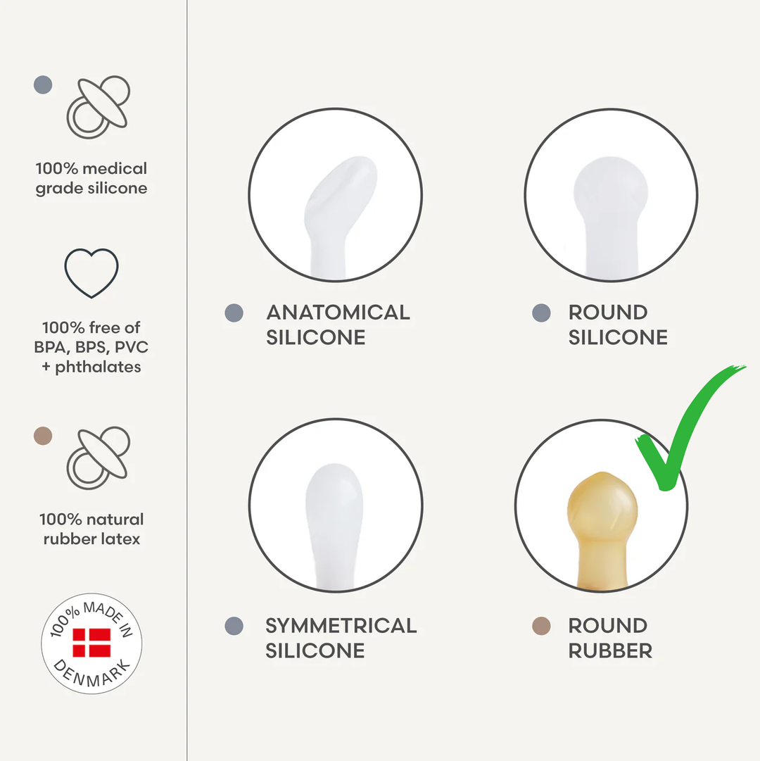 FRIGG Daisy Bloom Natural Rubber Latex Pacifier | Personalised - Personalisable Baby Products Sold and Personalised by JustBørn