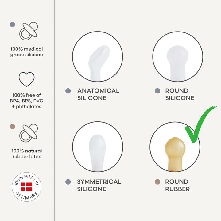 FRIGG Daisy Bloom Natural Rubber Latex Pacifier | Personalised - Personalisable Baby Products Sold and Personalised by JustBørn